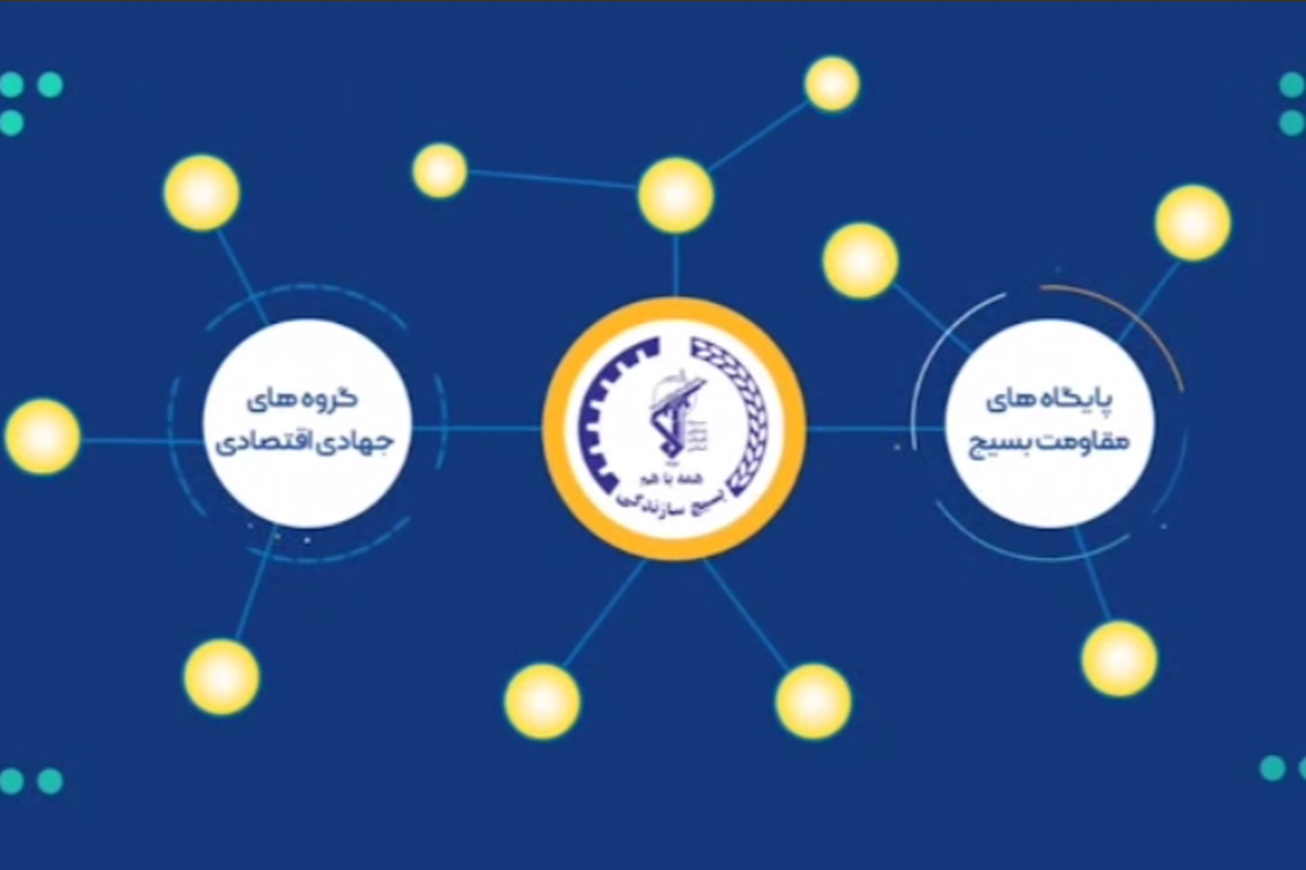 مدل اشتغال سازمان بسیج سازندگی کشور