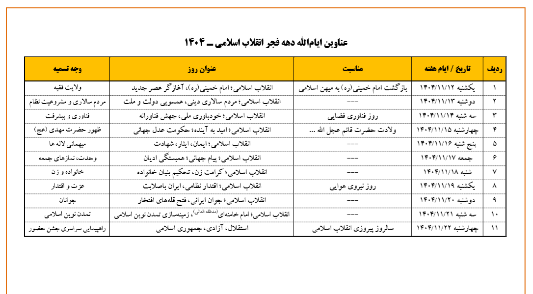 عناوین ایام الله ستاد دهه فجر انقلاب اسلامی 1404 عناوین ایام الله ستاد دهه فجر انقلاب اسلامی 1404