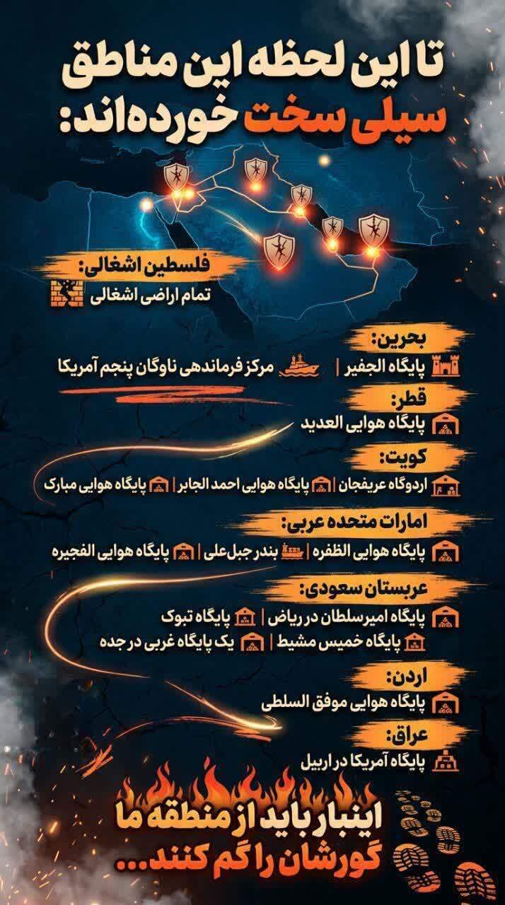 رادار آمریکایی fp132 با برد ۵هزار کیلومتر به طور کامل منهدم شد رادار آمریکایی fp132 با برد ۵هزار کیلومتر به طور کامل منهدم شد