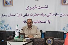 اعطای ۶۶۰ میلیارد تومان تسهیلات اشتغالزایی در استان اردبیل