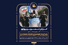 کاروان دوی امدادی عاشقان حسینی، زائران خمینی