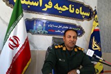 برگزاری ١۶٠ عنوان برنامه در هفته بسیج