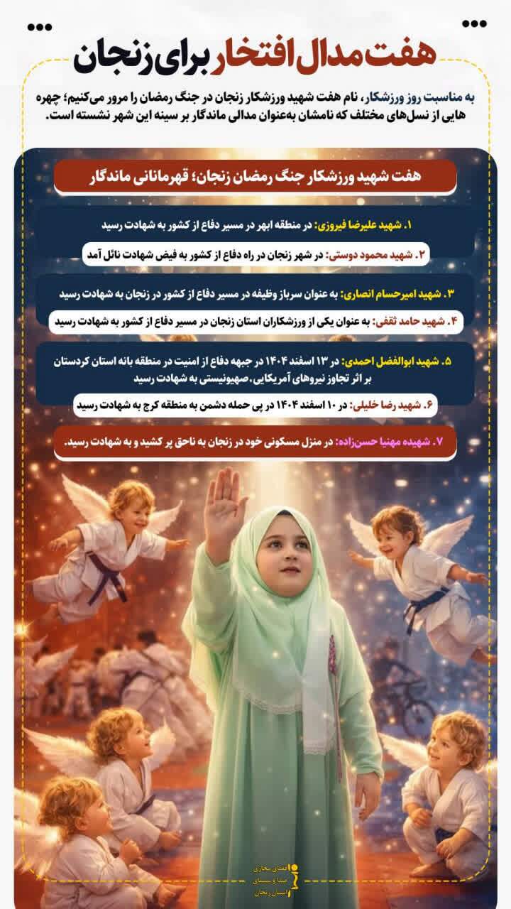 شهدای ورزشکار جنگ رمضان استان زنجان شهدای ورزشکار جنگ رمضان استان زنجان