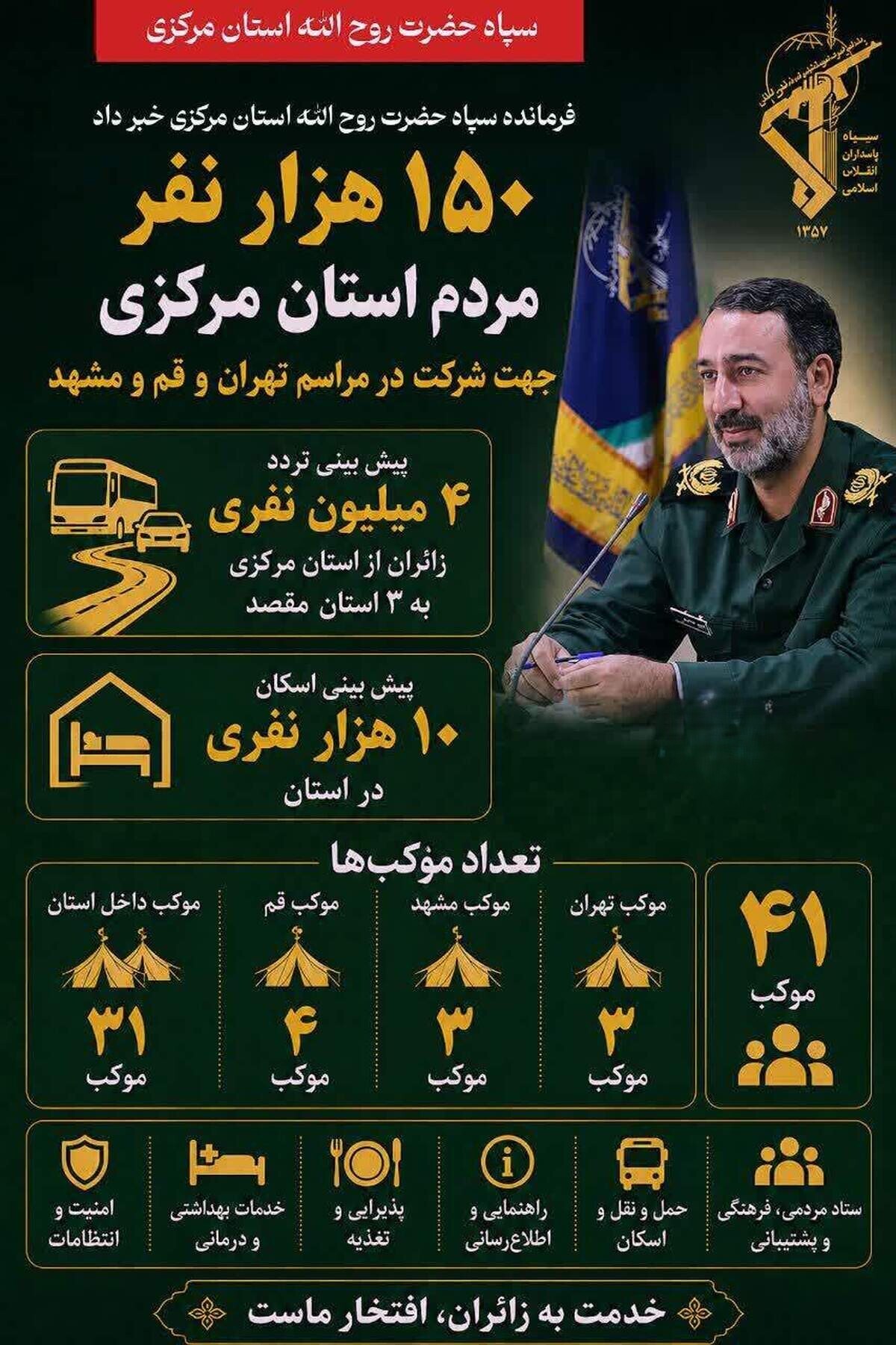 سهم استان مرکزی از مراسم تشییع رهبر شهید انقلاب