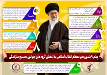 ۹ پیام راهبردی امام شهید (قدس‌سره)؛ نقشه راه جهاد خدمت و بسیج سازندگی