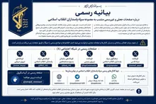 بیانیه رسمی درباره صفحات جعلی منتسب به سپاه پاسداران انقلاب اسلامی