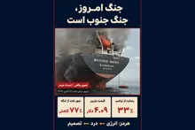 چرا جنگ امروز، جنگ جنوب است