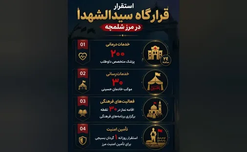 خدمت بی&zwnj;منت در دروازه کربلا؛ شلمچه میزبان زائران حسینی