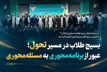 بیانیه پایانی دوره توانمندسازی و تعالی مدیران بسیج طلاب و روحانیون سراسر کشور
