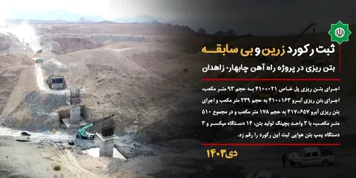 ثبت رکورد بی&zwnj;سابقه بتن&zwnj;ریزی در پروژه راه&zwnj;آهن چابهار-زاهدان