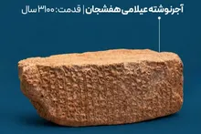 ترامپ می‌دونه قدمت آجرنوشته‌های هفشجان (شهری در استان چهارمحال و بختیاری) ۱۲ برابر بیشتر از قدمت آمریکاست؟!