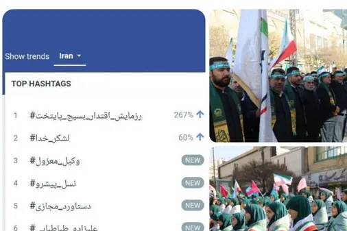 بسیجی های مشهد، ترند دوم جهانی شدند